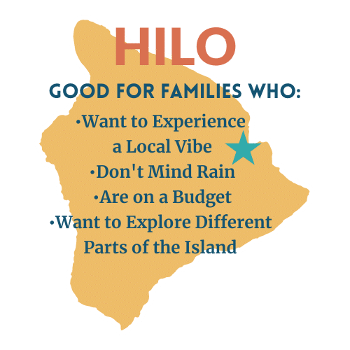 Hilo Graphic on visiting the Big Island with kids
